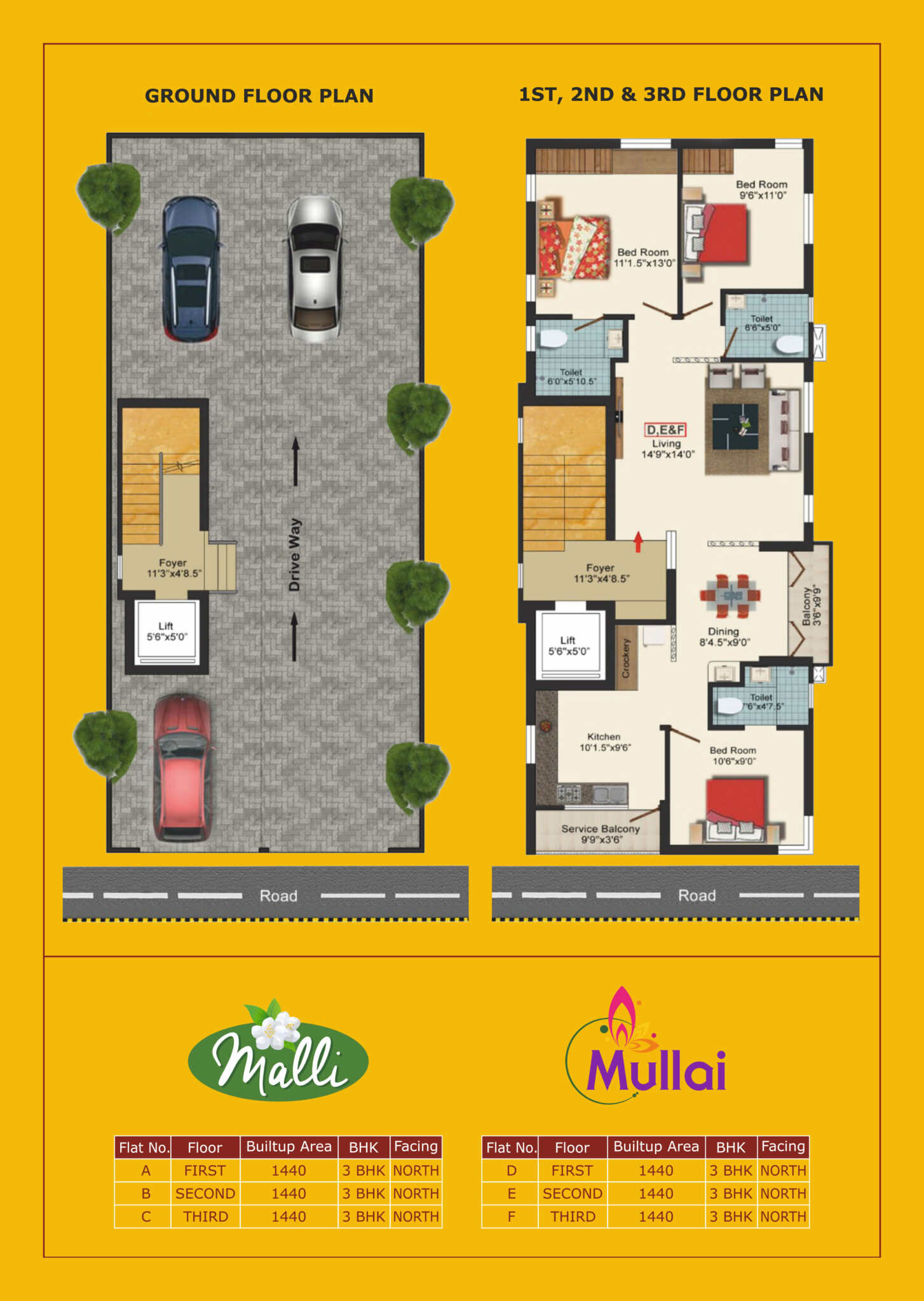 Mallli & Mullai Project Folder.cdr